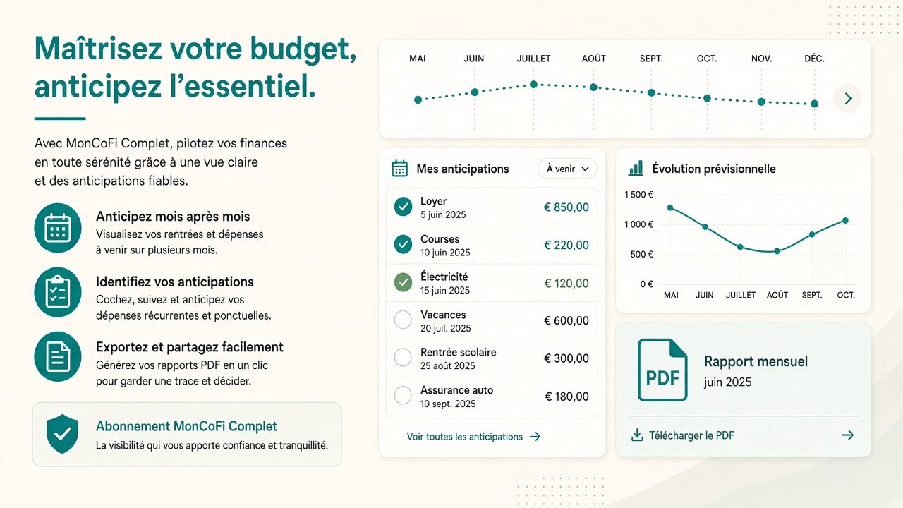 MonCoFi Complet — abonnement budget foyer, anticipations et calendrier 12 mois